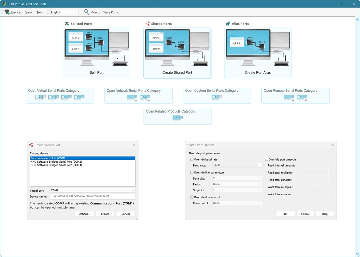 Shared Serial Ports 界面截图
